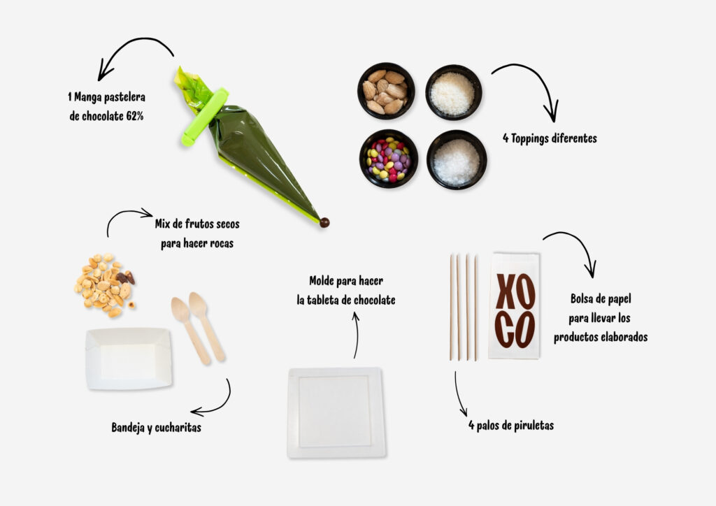 Xocolating + Entrada Museo